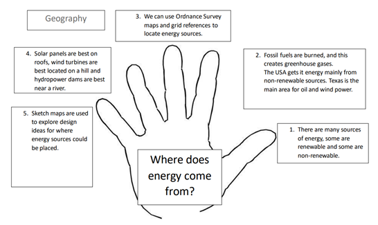 geography-hand-image